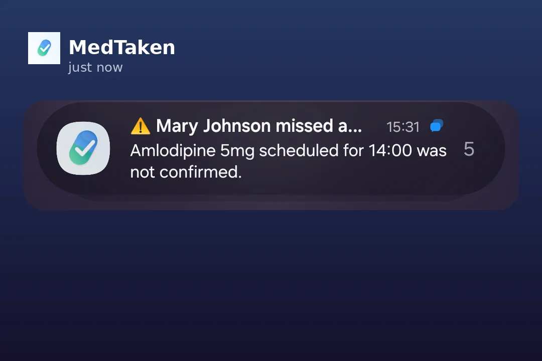 Real MedTaken notification: Mary Johnson missed a dose, Amlodipine 5mg scheduled for 14:00 was not confirmed